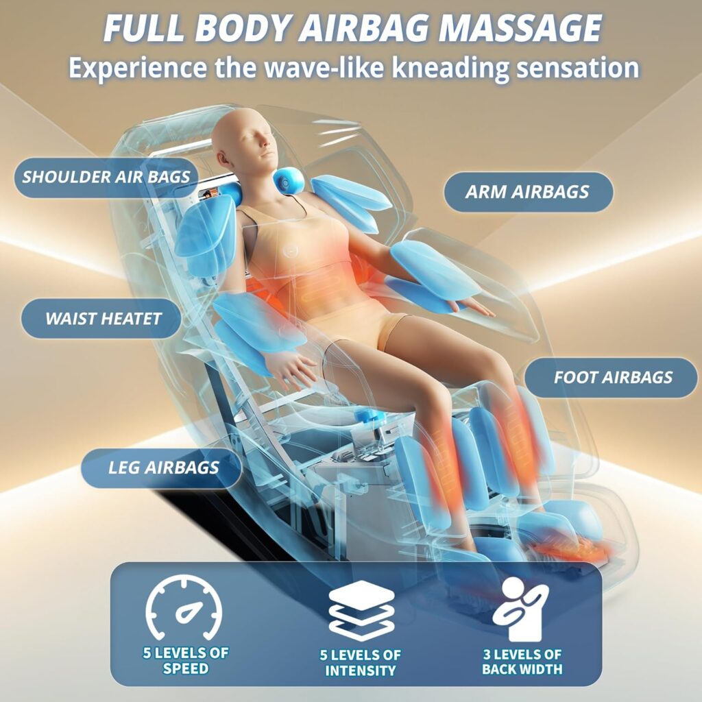 HealthRelife HR337 position Zéro Gravité